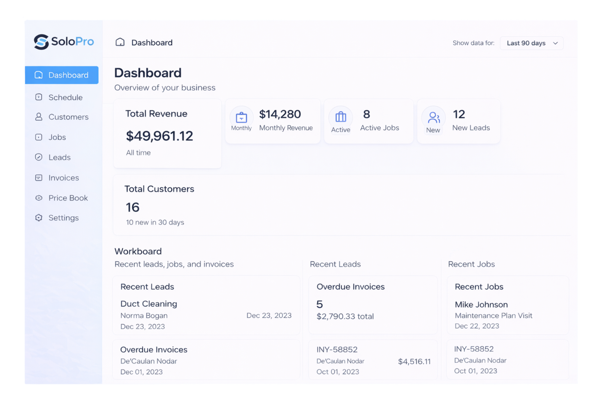 SoloPro Desktop view